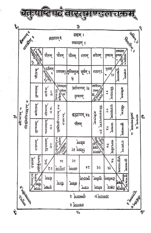 Pratishtha mahodadhi